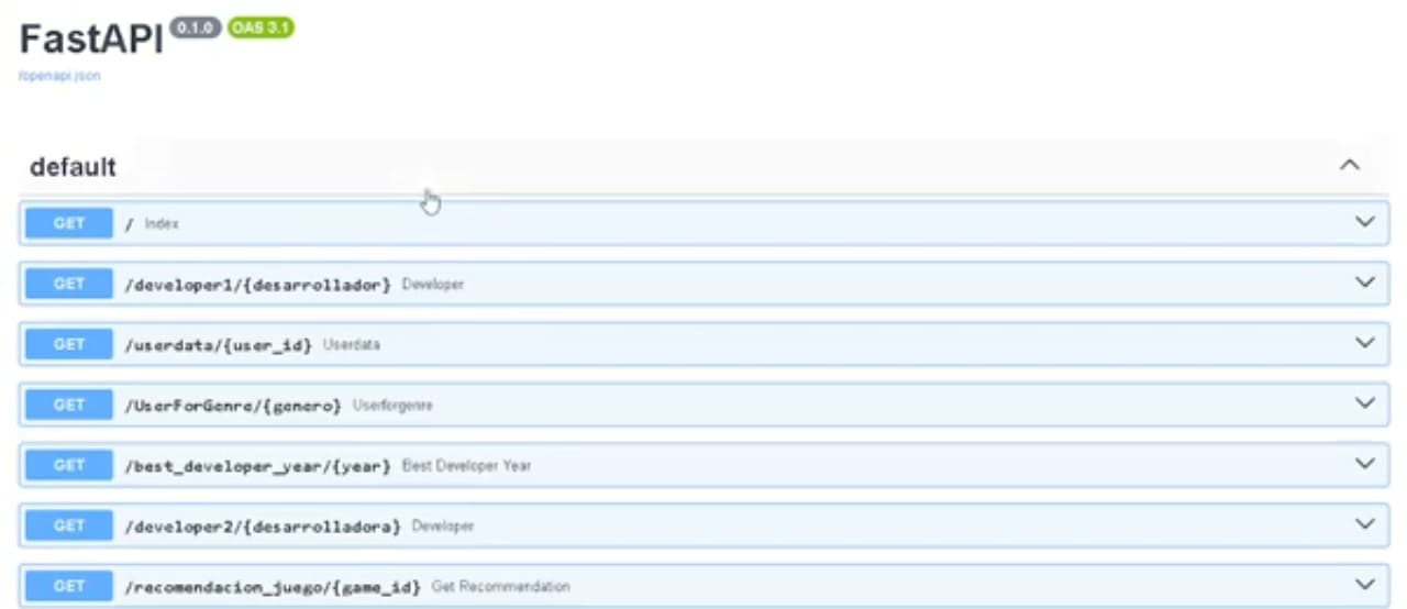 Steam Recommendation Engine & MLOps Data Pipeline